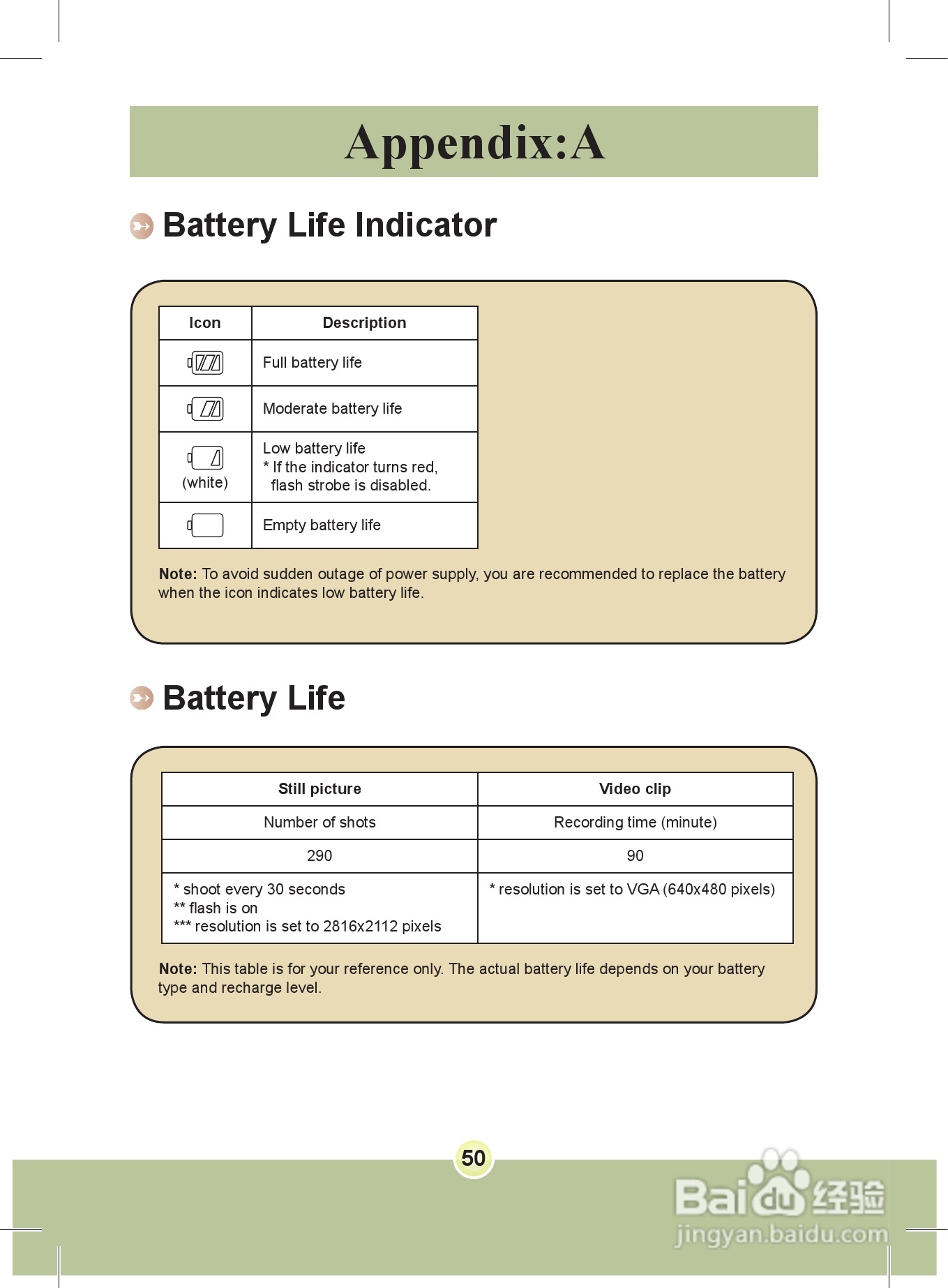 爱普泰克PocketDV 8800数码摄像机使用说明书:[5]