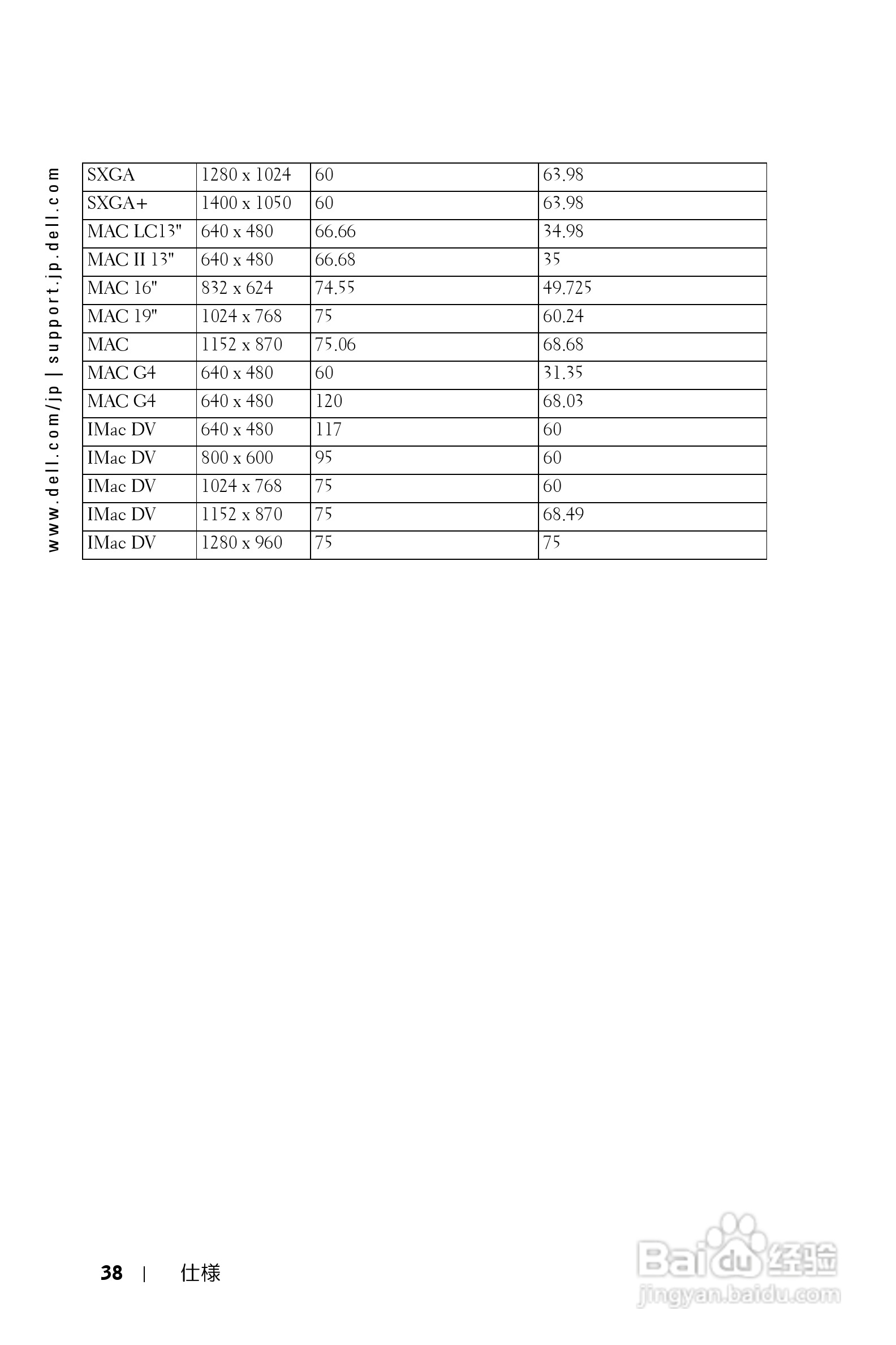 DELL Dell 1200MP Projector投影机说明书:[4]