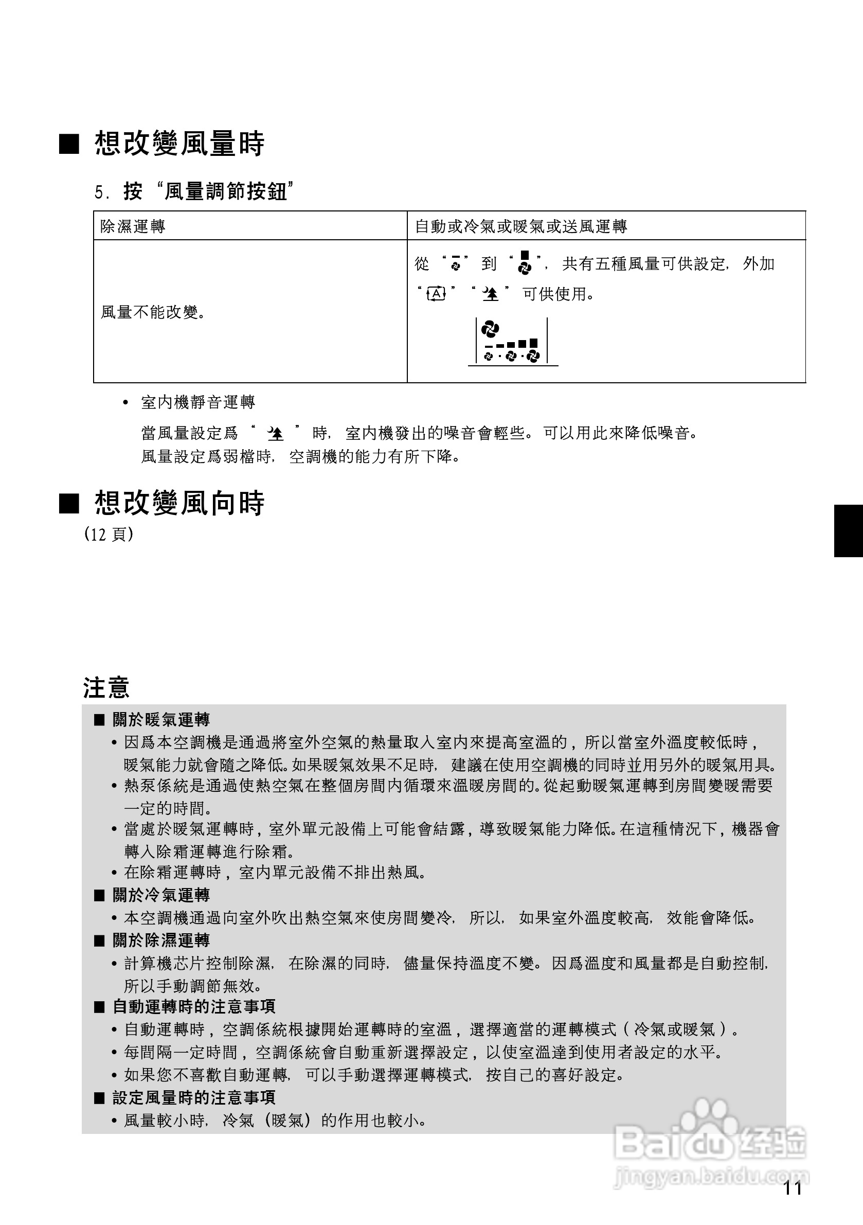大金FTX(K)D50,60,71BVMT空调说明书:[2]