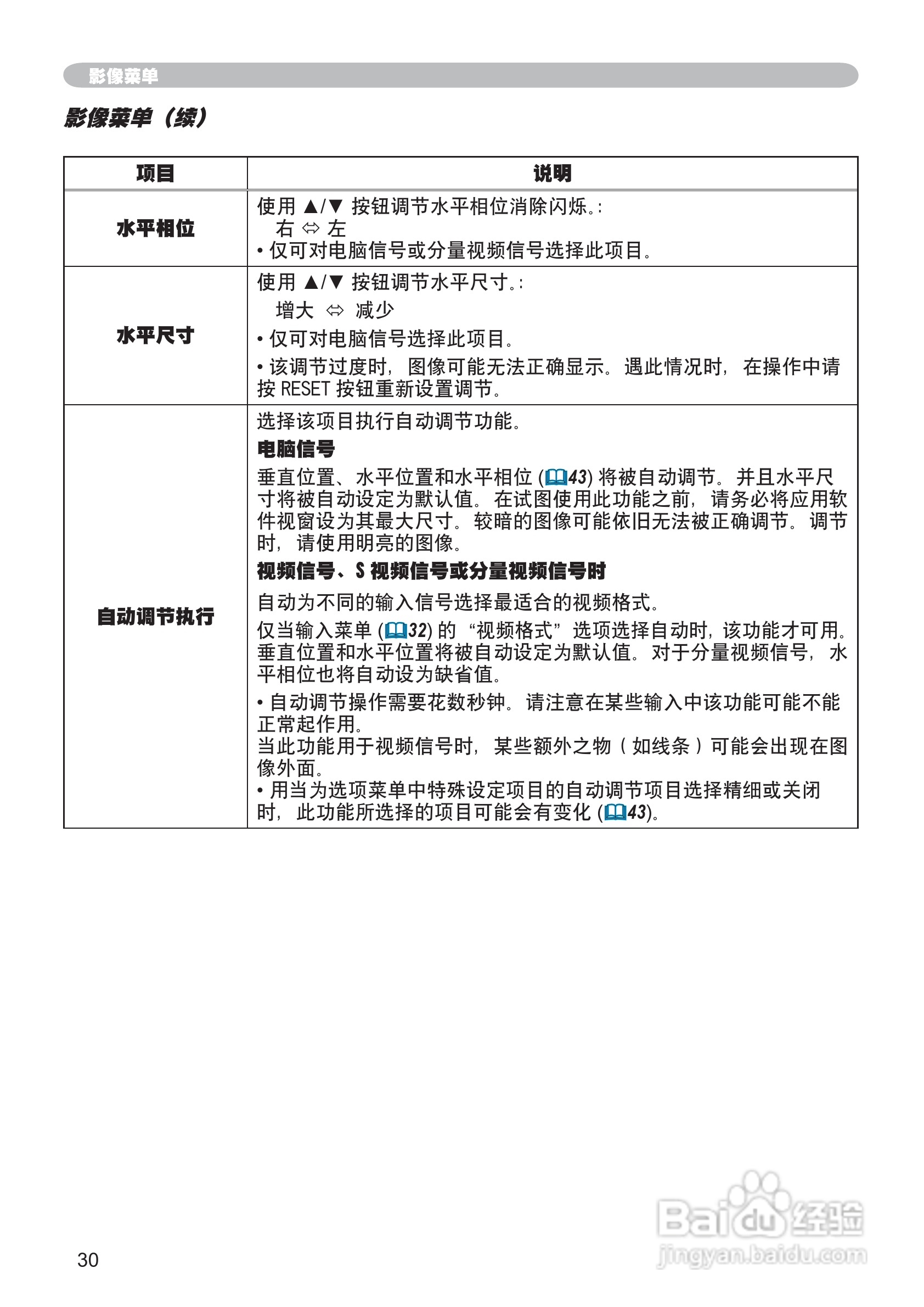 日立 ED-X30投影机说明书:[5]
