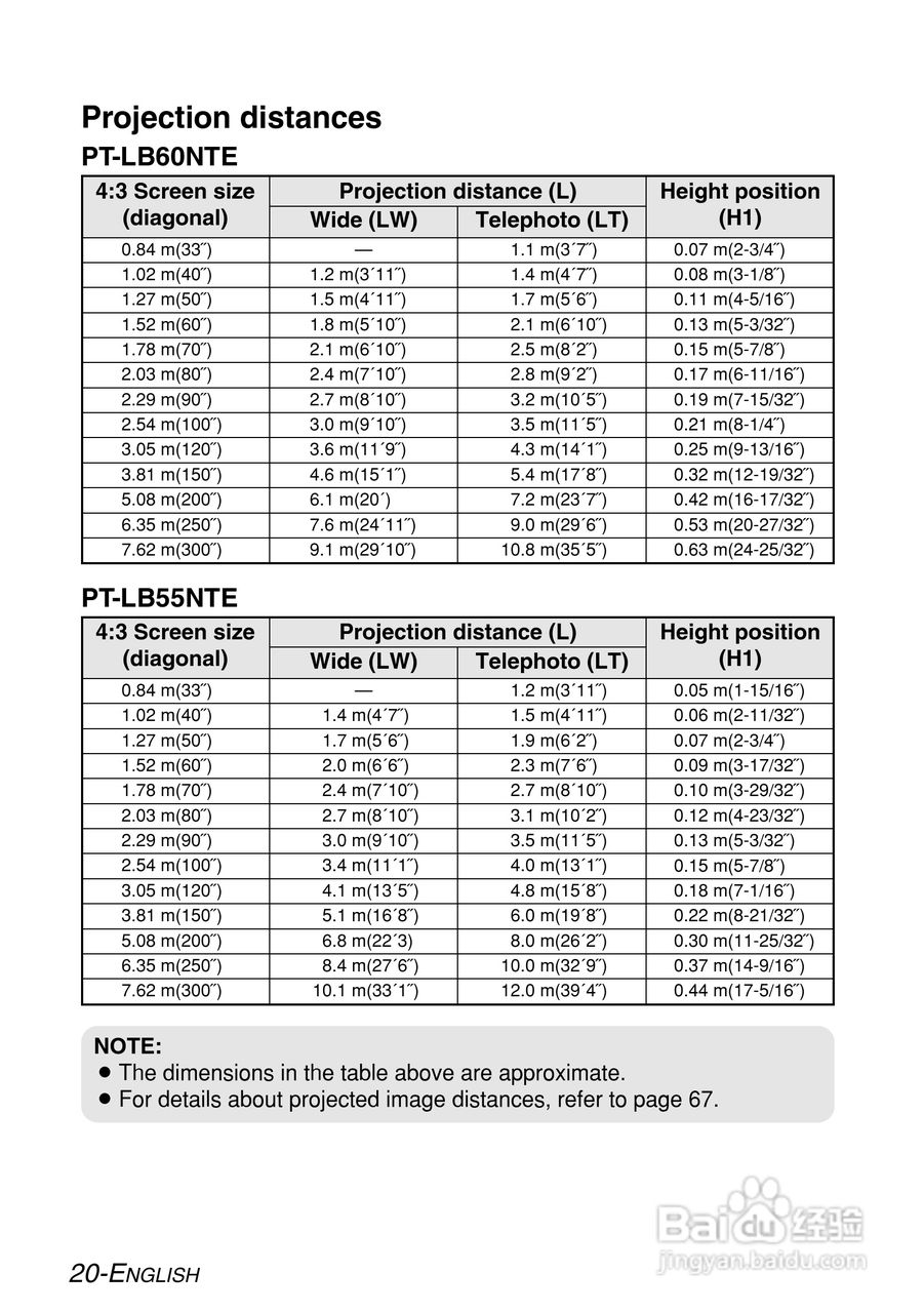松下PT-LB55NTE投影机使用说明书:[2]