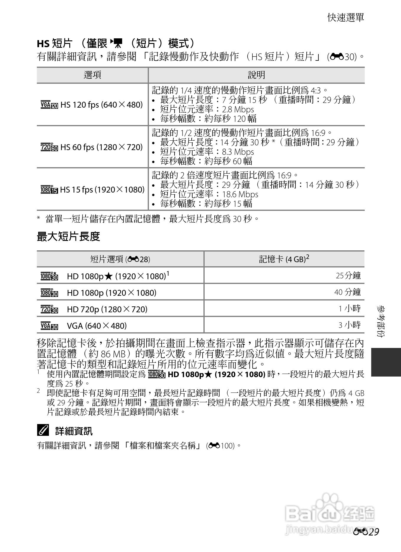 尼康COOLPIX P7700数码相机使用说明书:[16]