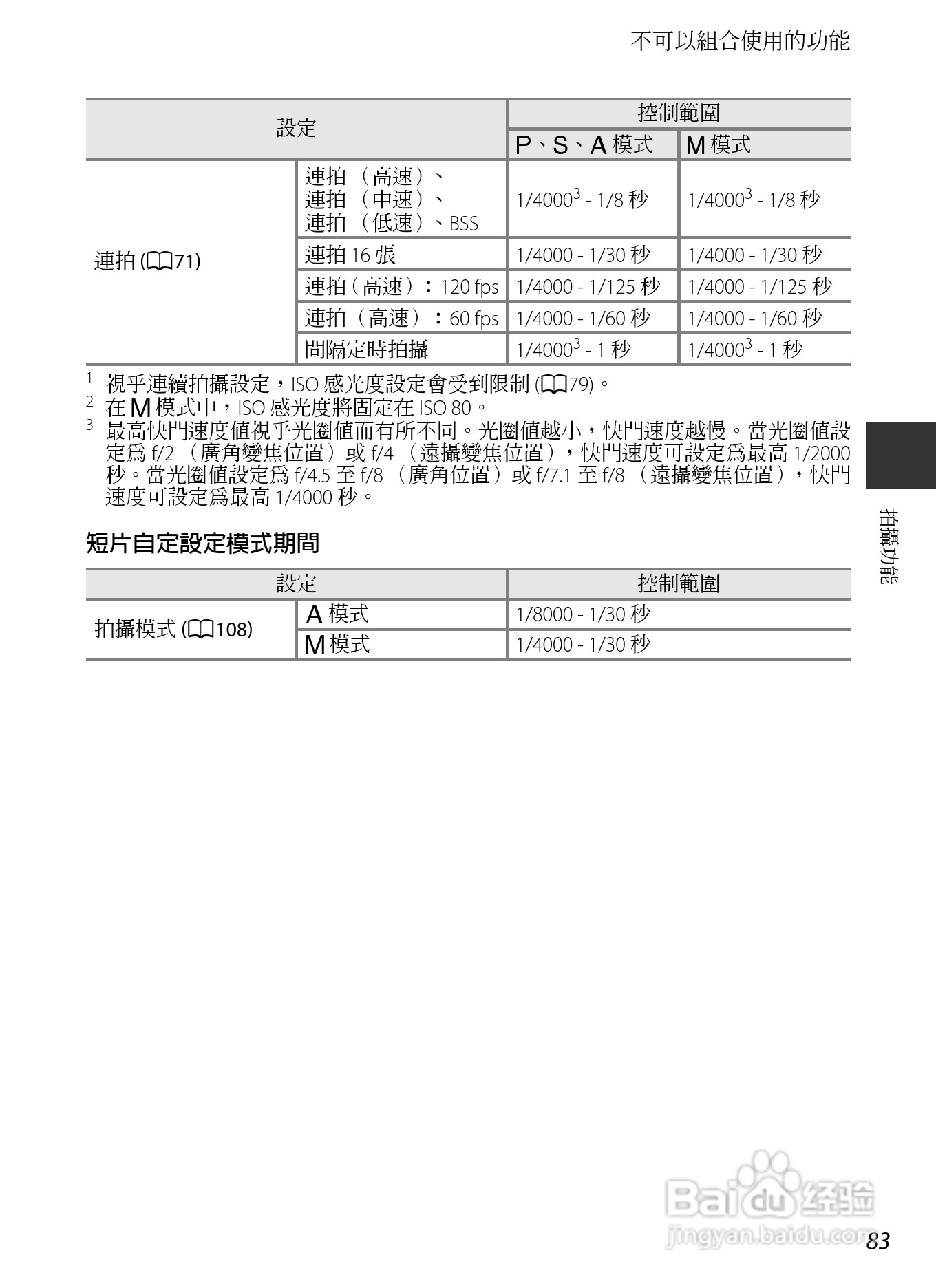 尼康COOLPIX P7700数码相机使用说明书:[10]
