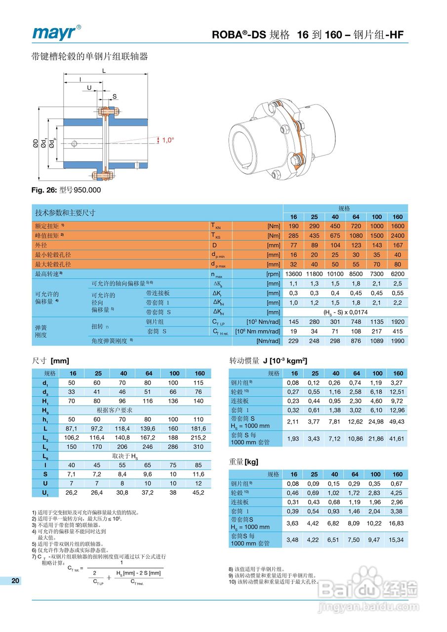 mayr ROBA-DS 高扭转刚度联轴器说明书:[2]