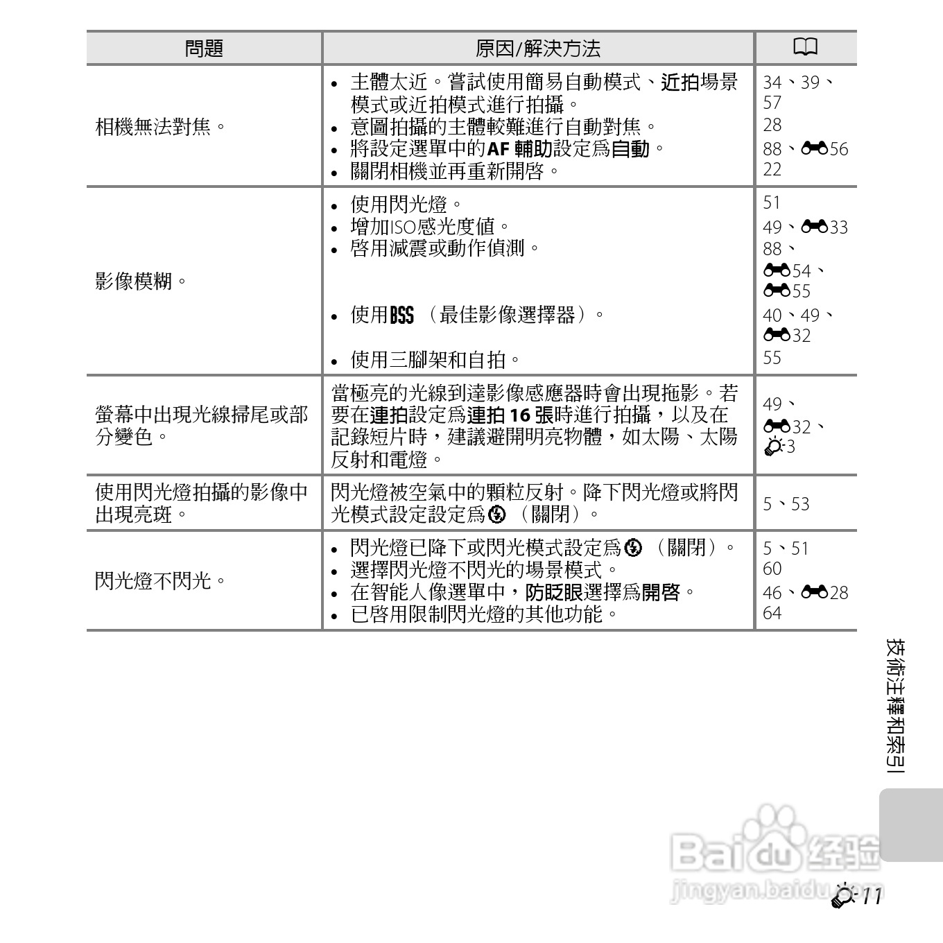 尼康 COOLPIX L810(繁体中文)说明书:[20]