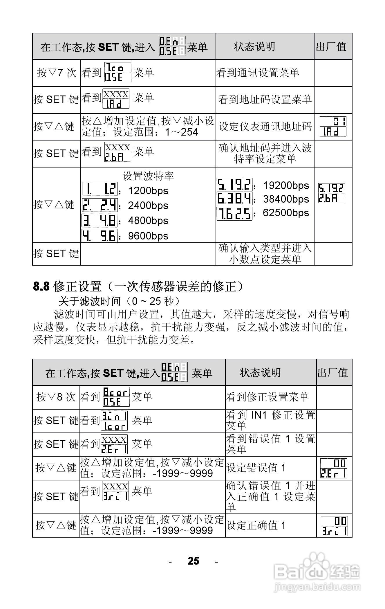 AOGA5000 AOGA6000智能光柱PID调节器使用手册:[3]