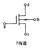 如何判断nmos管和pmos管?(图文教程)