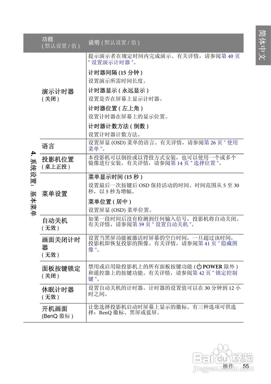 明基MP626投影仪使用说明书:[6]