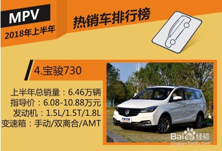 如何识别宝骏车型