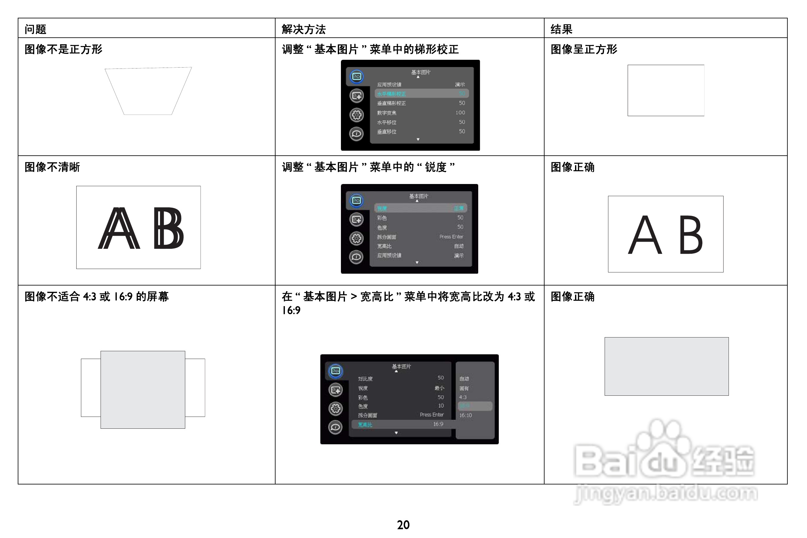 富可视 IN5384投影机说明书:[3]