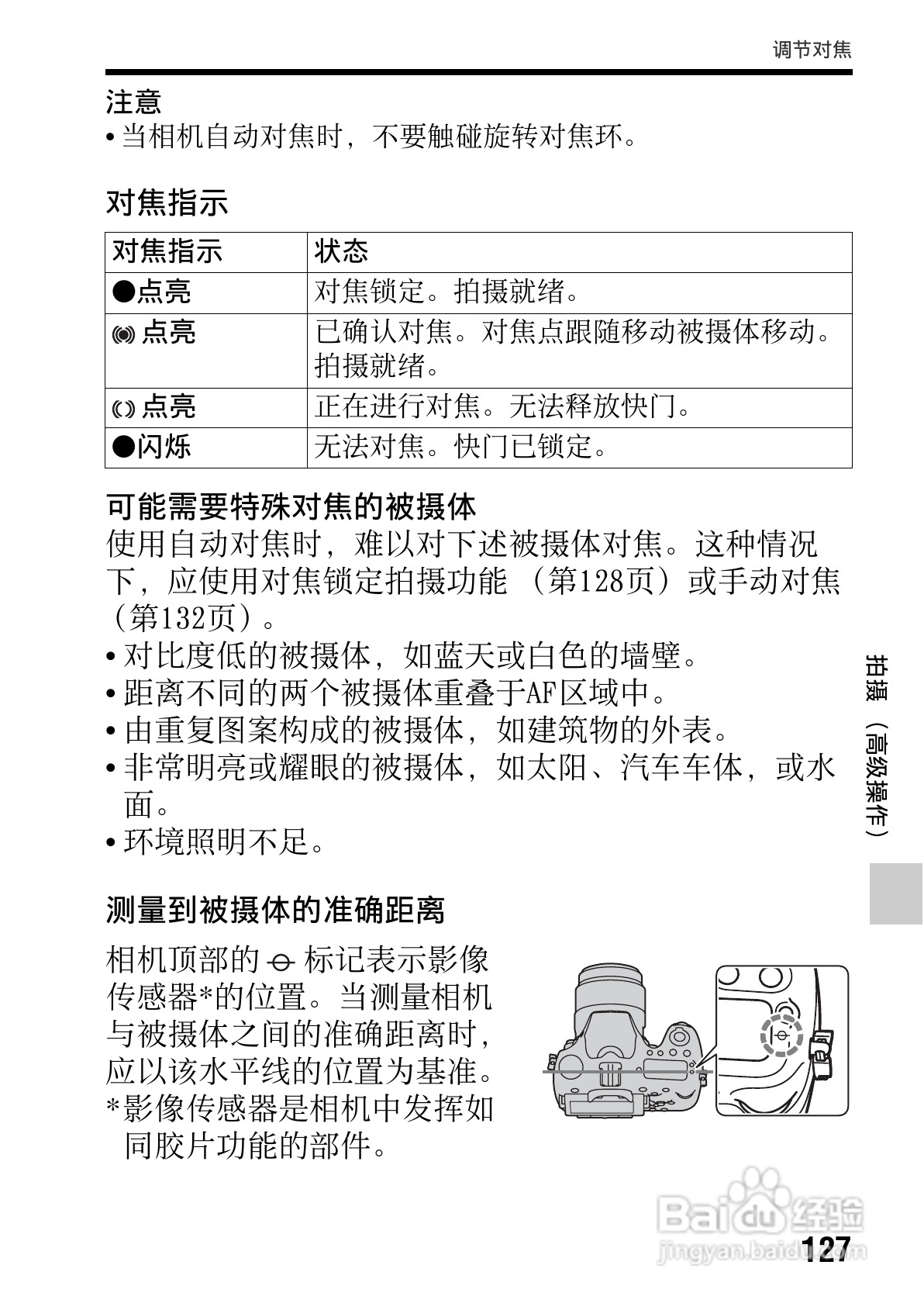 SONY索尼SLT-A77V数码相机说明书:[13]