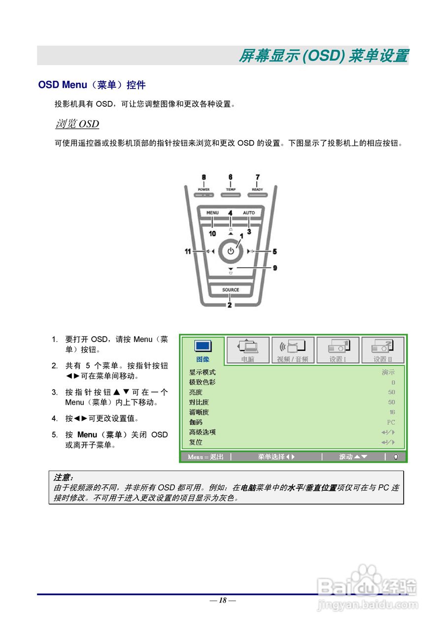 丽讯Vivitek D825MX投影机说明书:[3]