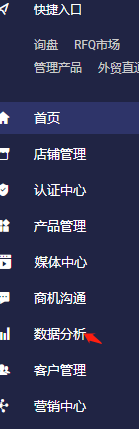 如何查看阿里国际站店铺的引流关键词