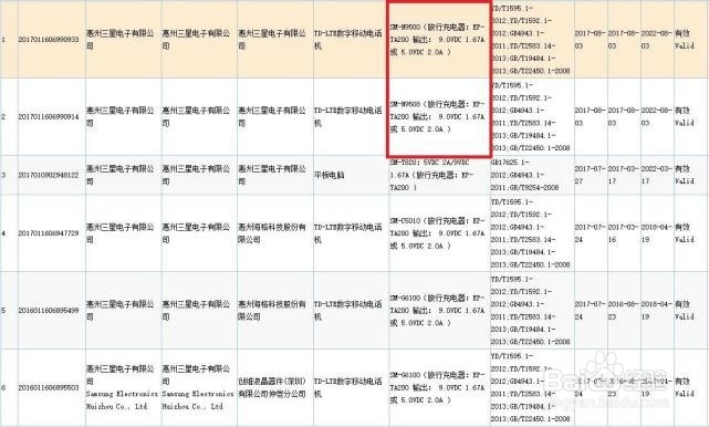 三星Note 8国行终于要来了