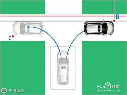 科目二倒车入库5条实用经验分享