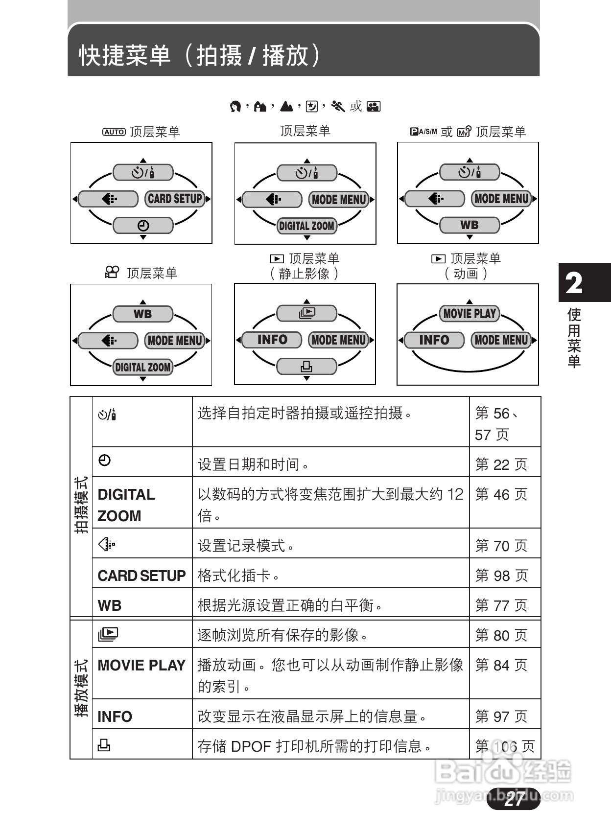 Olympus奥林巴斯C-50Z数码相机说明书:[3]