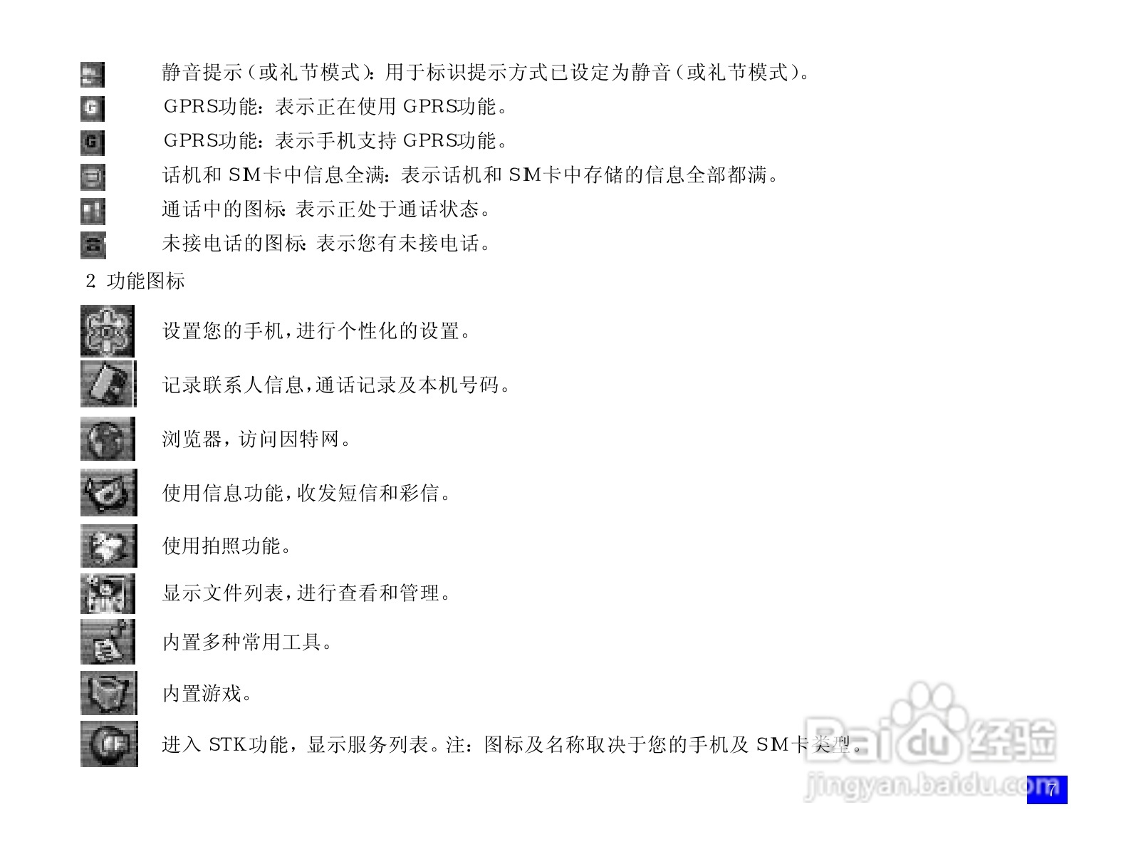 NEC N109手机使用说明书:[2]