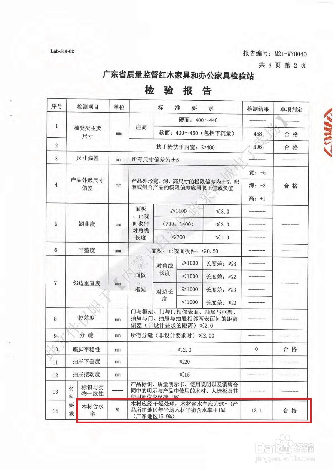 怎么防止红木家具开裂？