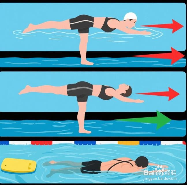 如何快速学会蛙泳，亲测