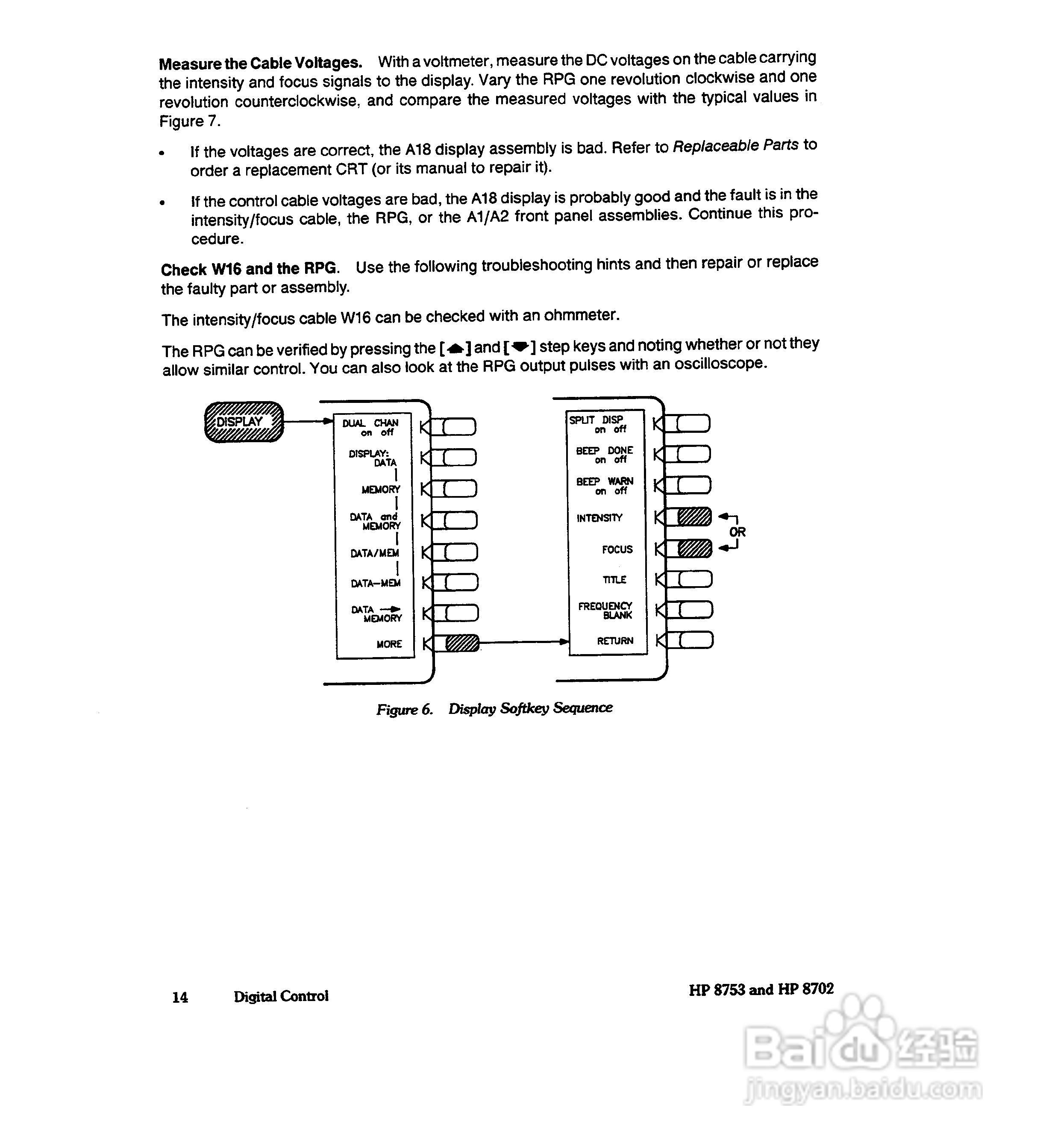 HP8753A/B/ C分析仪说明书:[28]