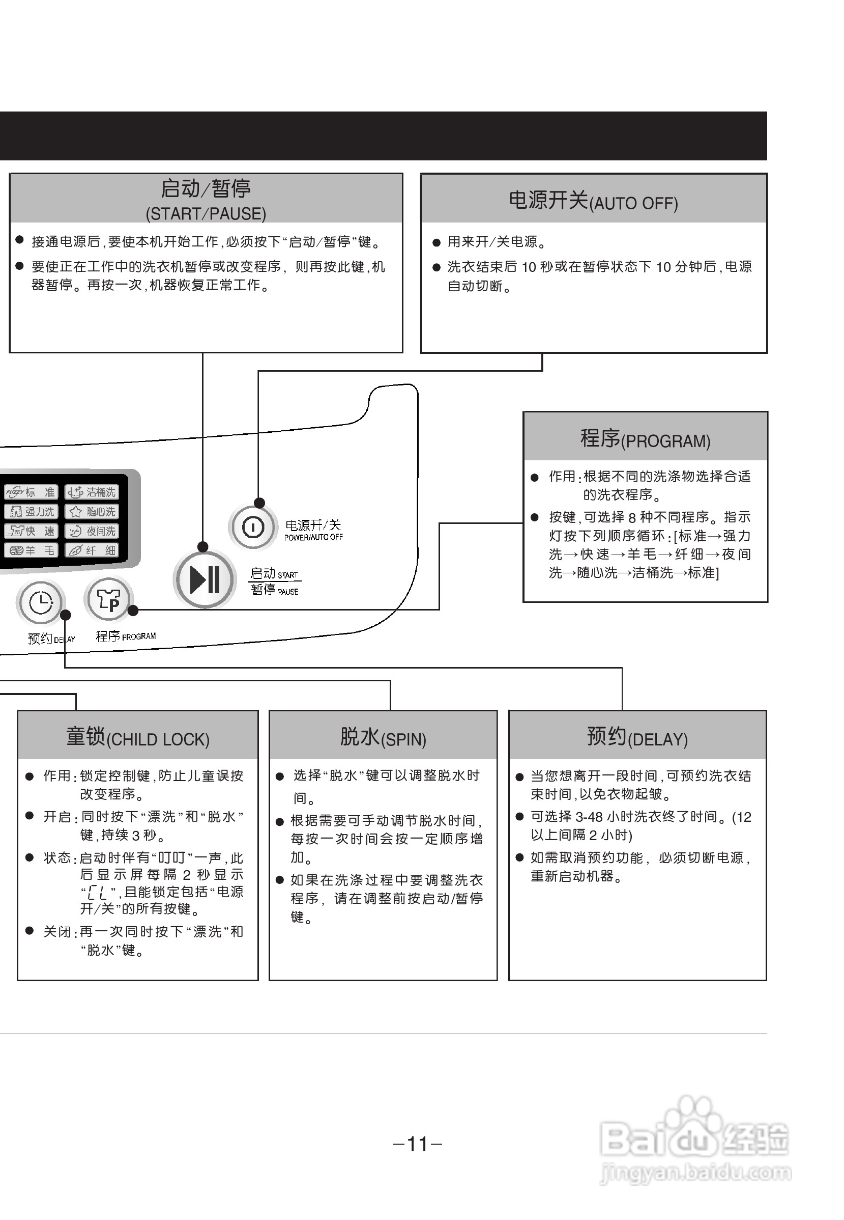 长虹洗衣机xqb80说明书图片