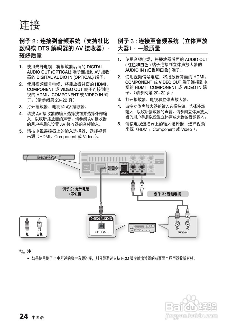 三星BD-D5500高清播放机使用说明书:[10]