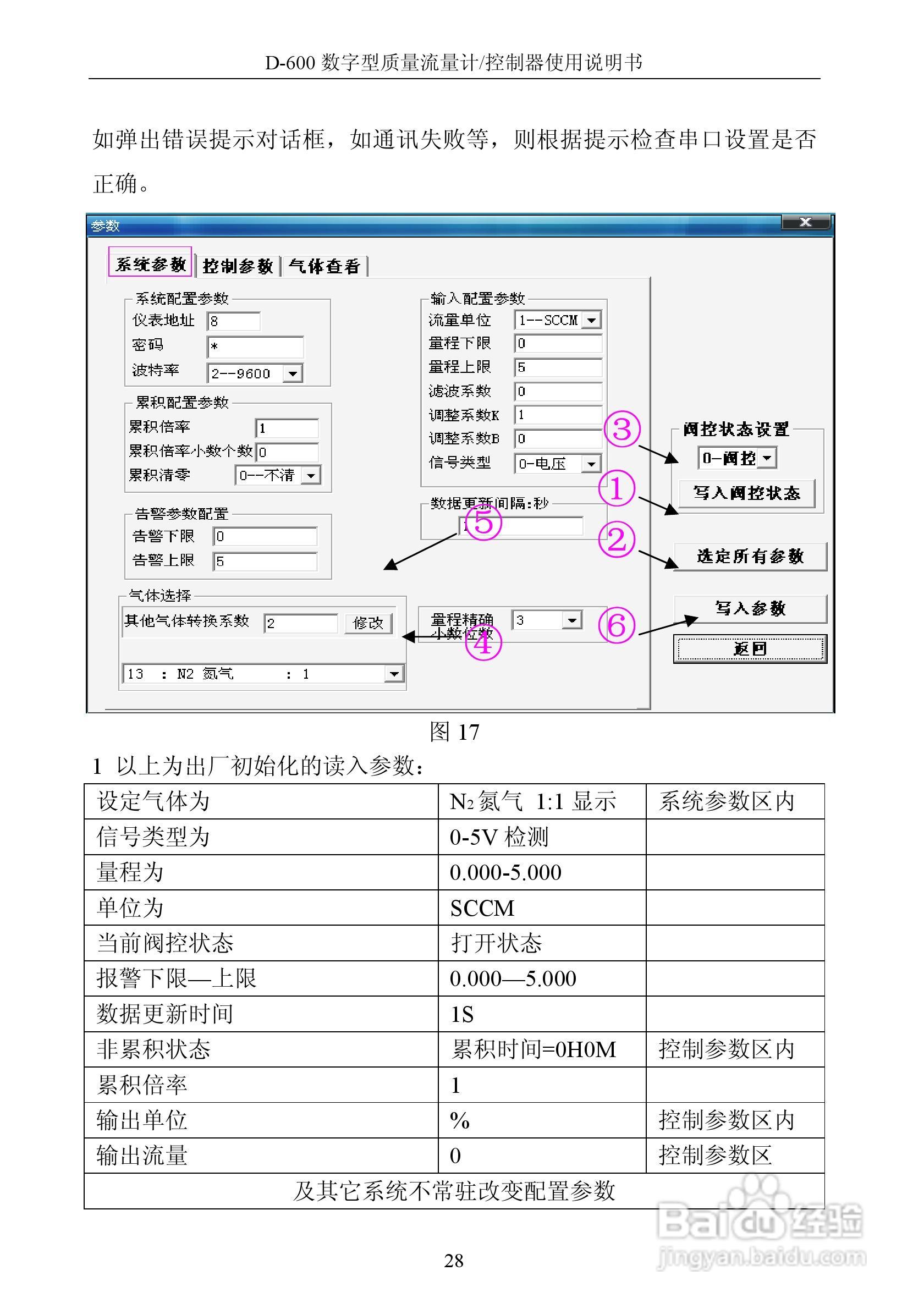 德欣电子D-600 数字型质量流量计/控制器使用说明书:[3]