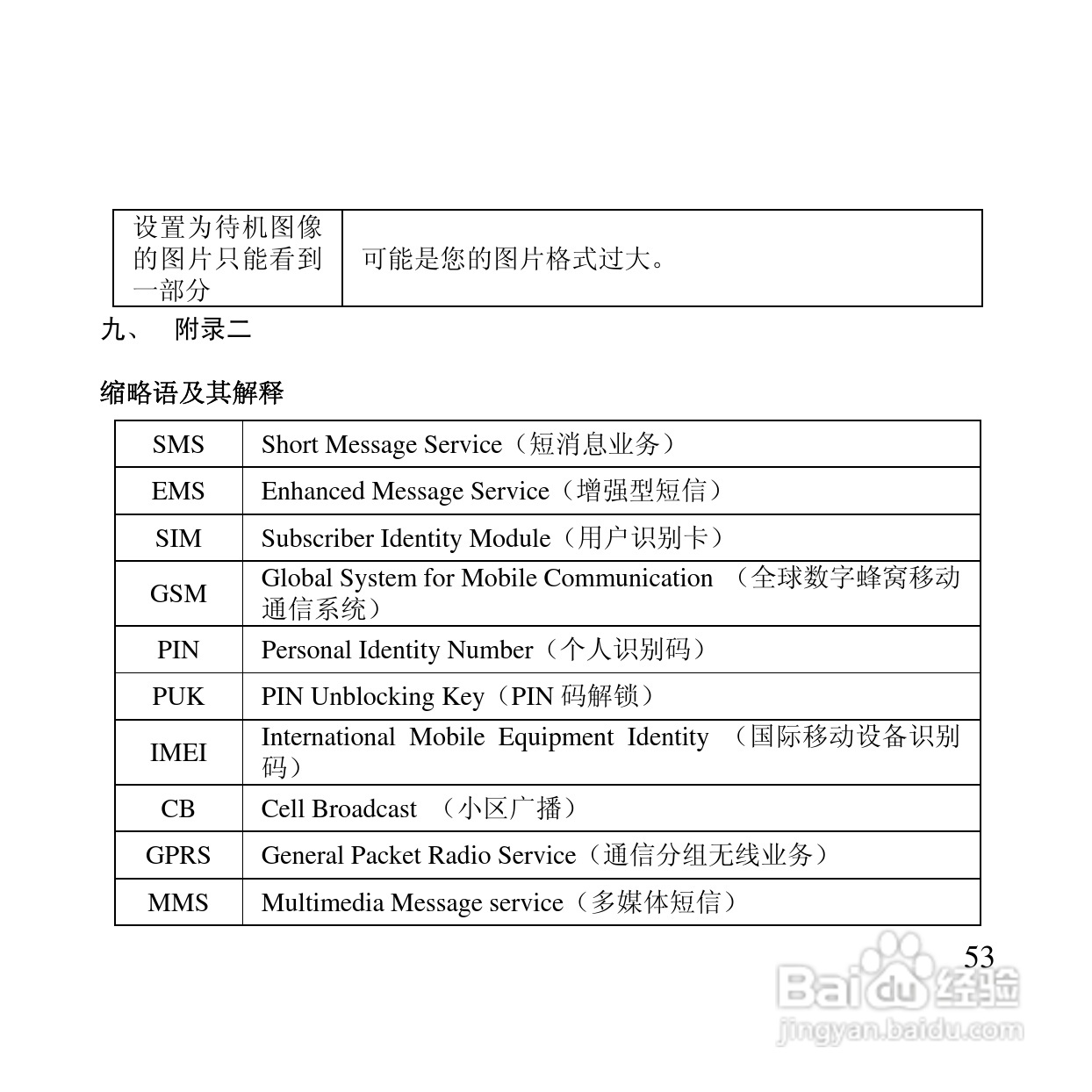 万利达MT126手机使用说明书:[6]