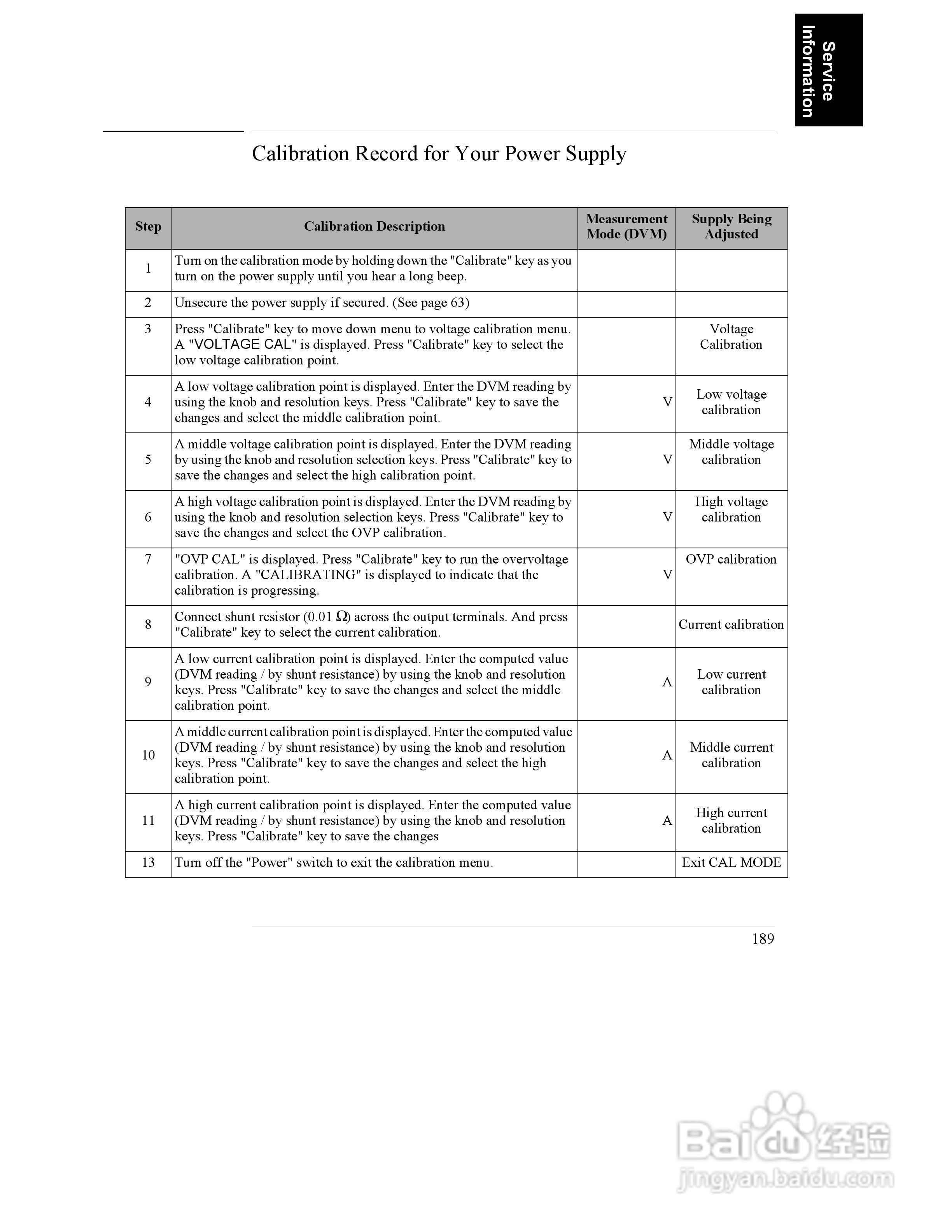 E3645A型80W电源供应器操作手册:[20]
