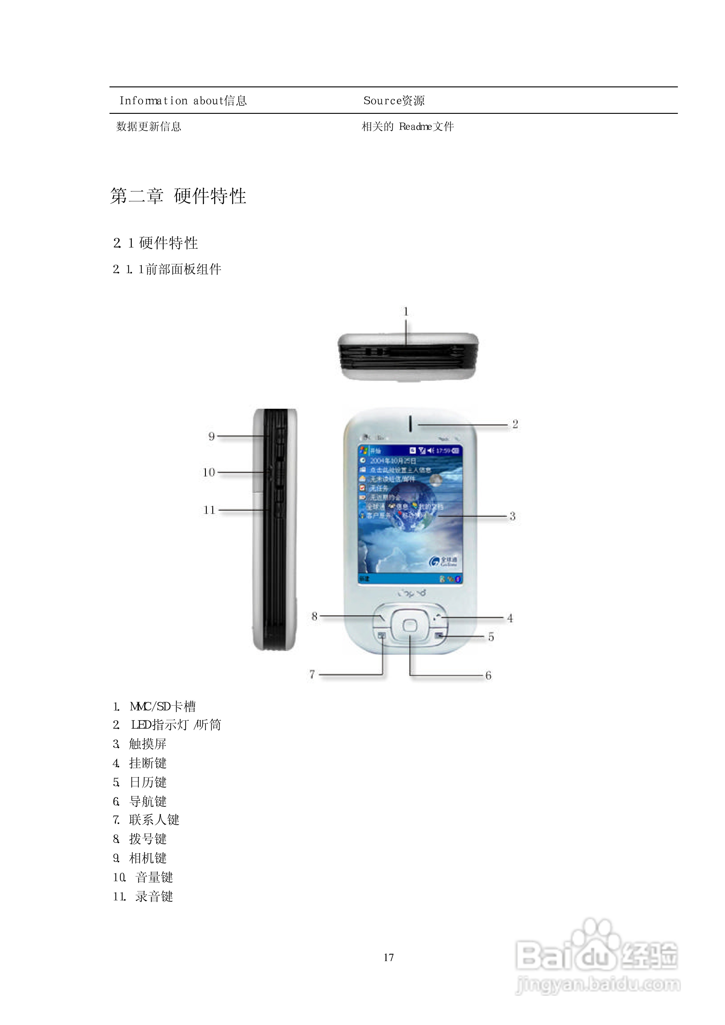 多普达D818手机使用说明书:[2]