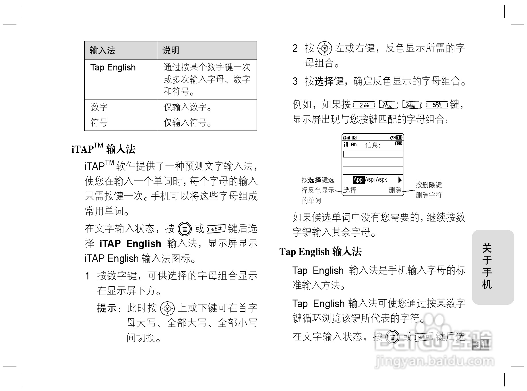 摩托罗拉W170手机使用说明书:[4]