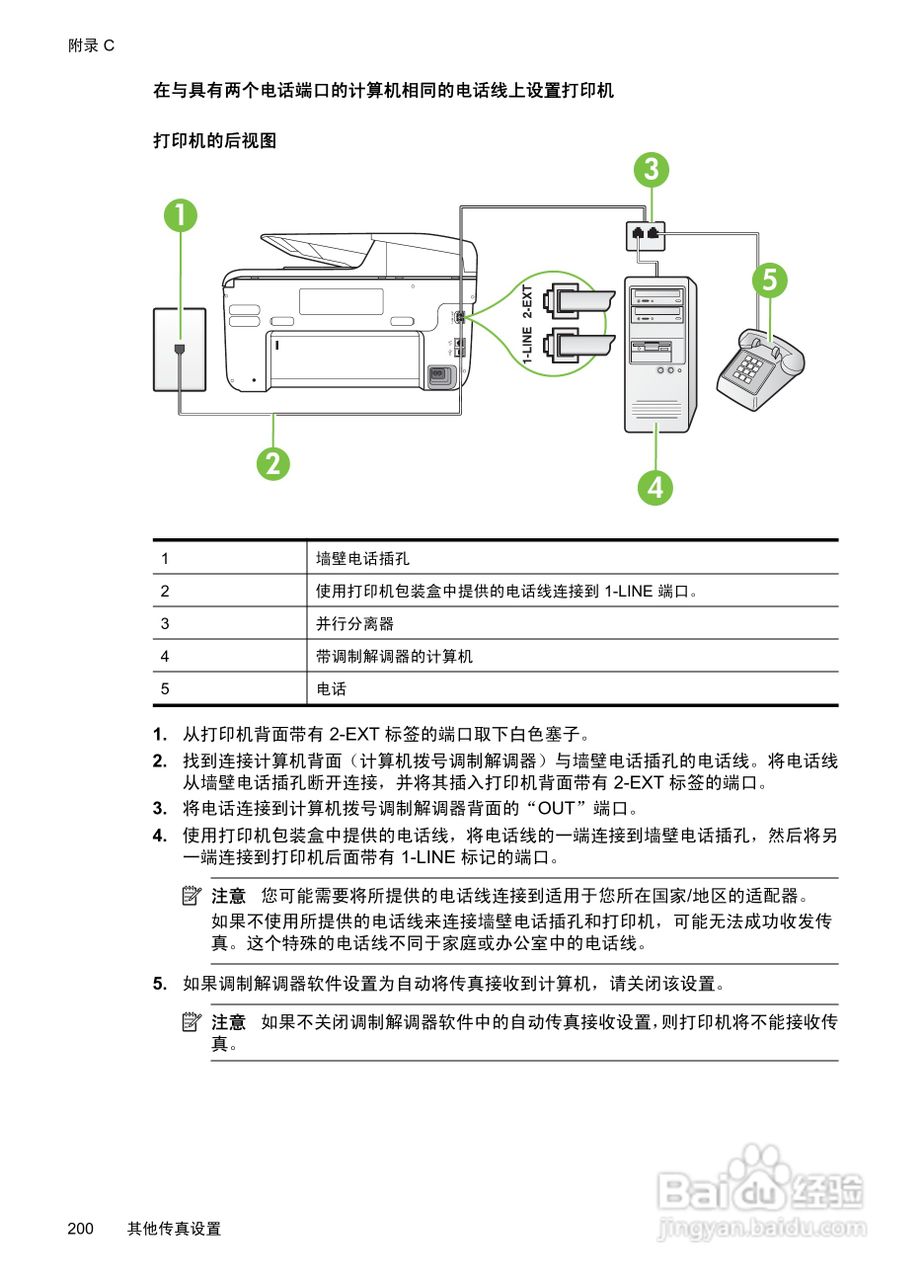 惠普 OFFICEJET PRO 8600一体机说明书:[21]