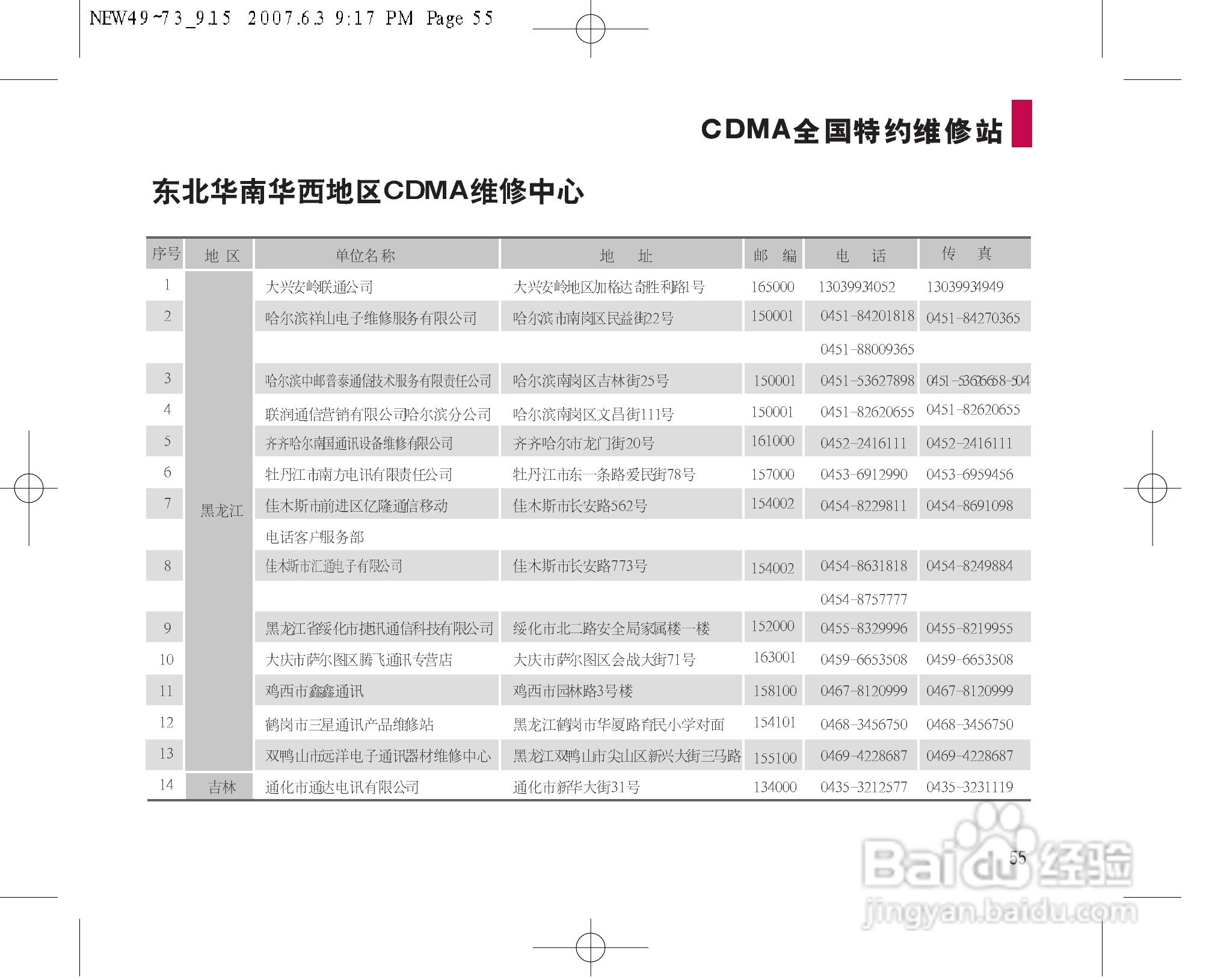 乐金手机LGC280型使用说明书:[6]
