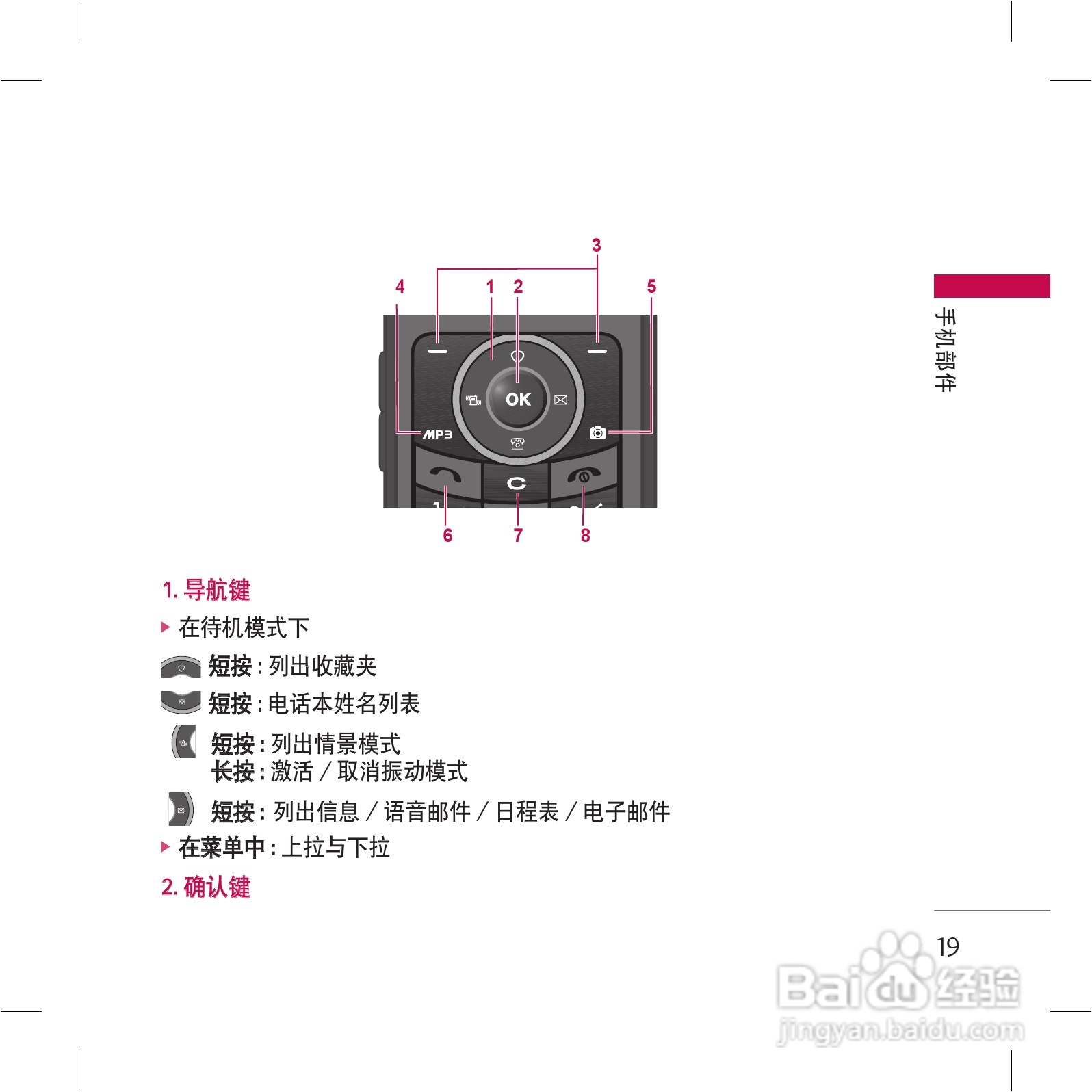 乐金手机KG98型使用说明书:[2]