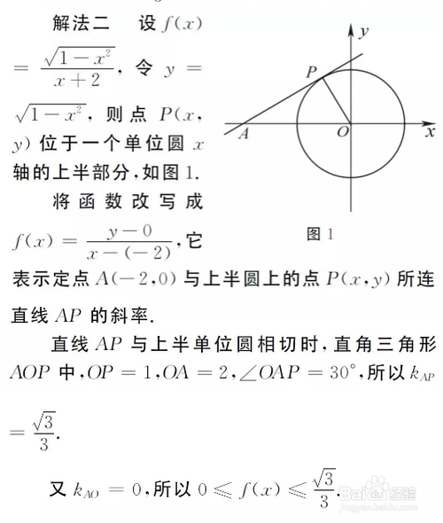 含根式函数最值的求解方法2