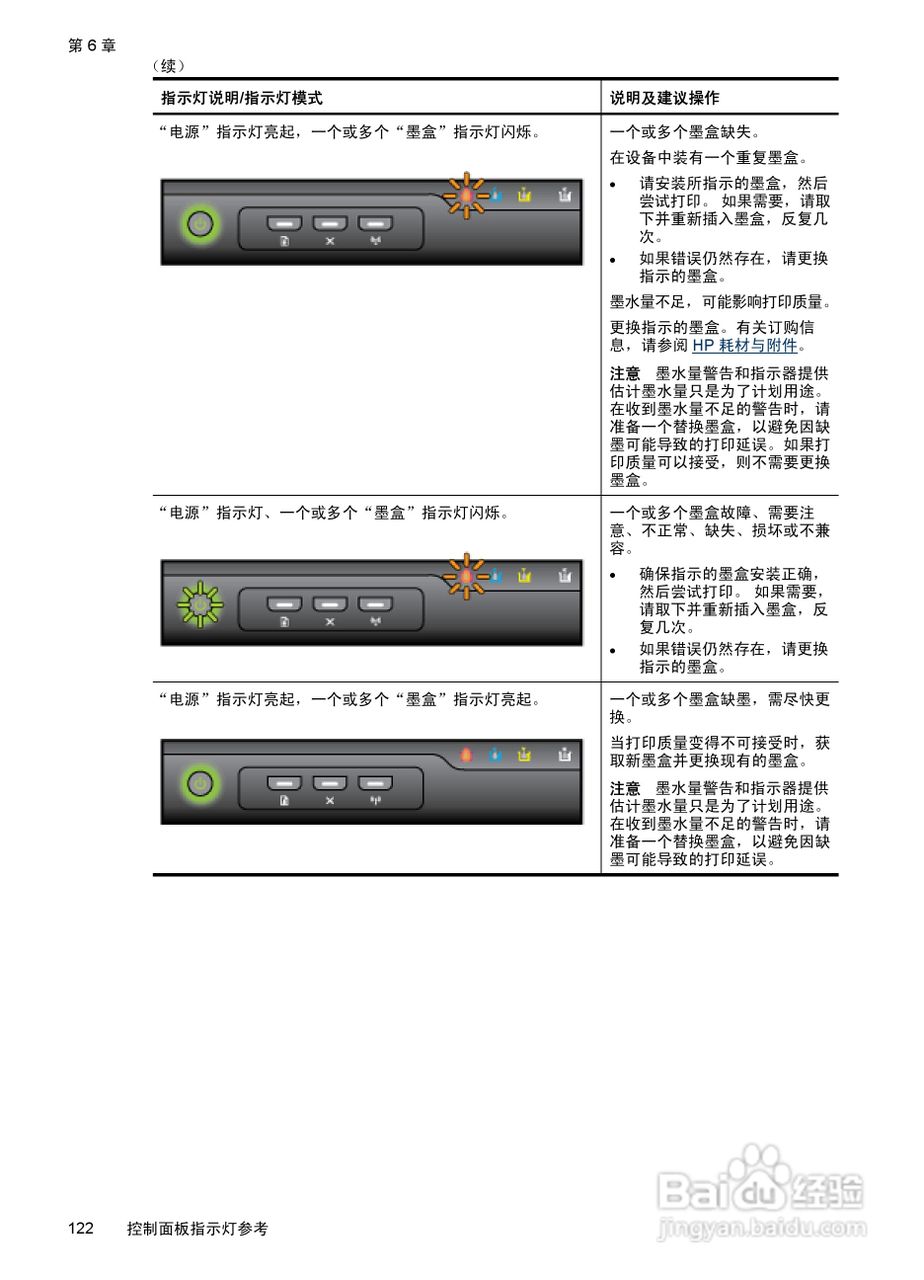 HP Officejet 6000(E609)打印机系列用户手册:[13]