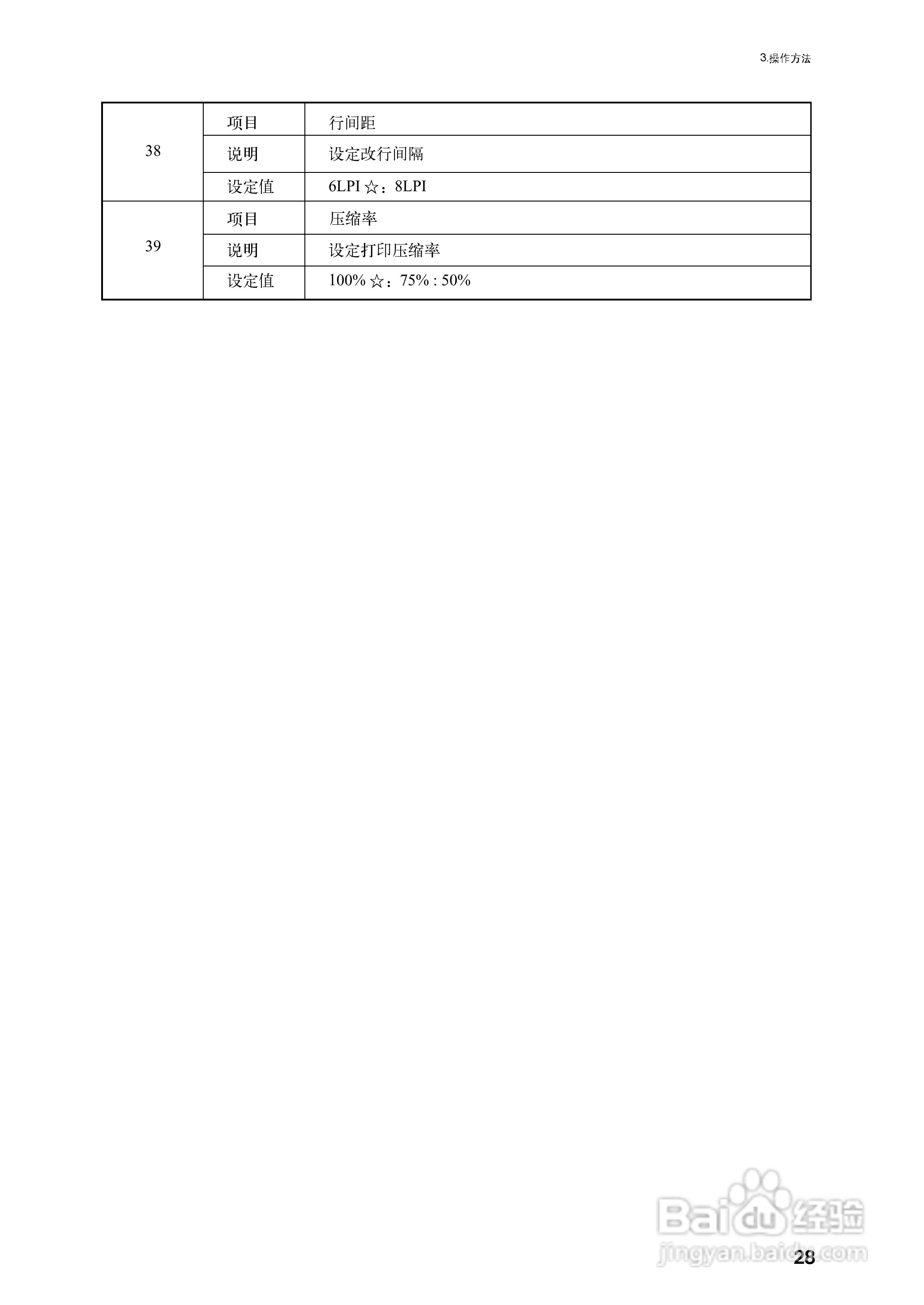 OKI MICROLINE 5340CⅡ宽行通用针式打印机使用说明书:[4]