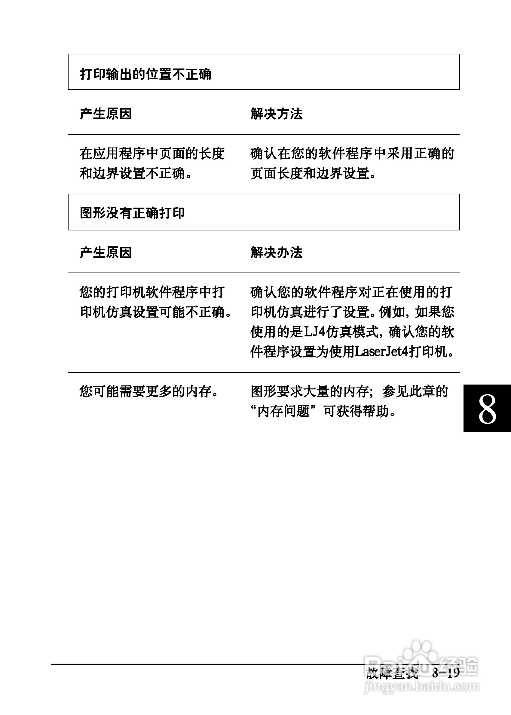 爱普生EPL-C8200彩色激光打印机操作手册:[15]