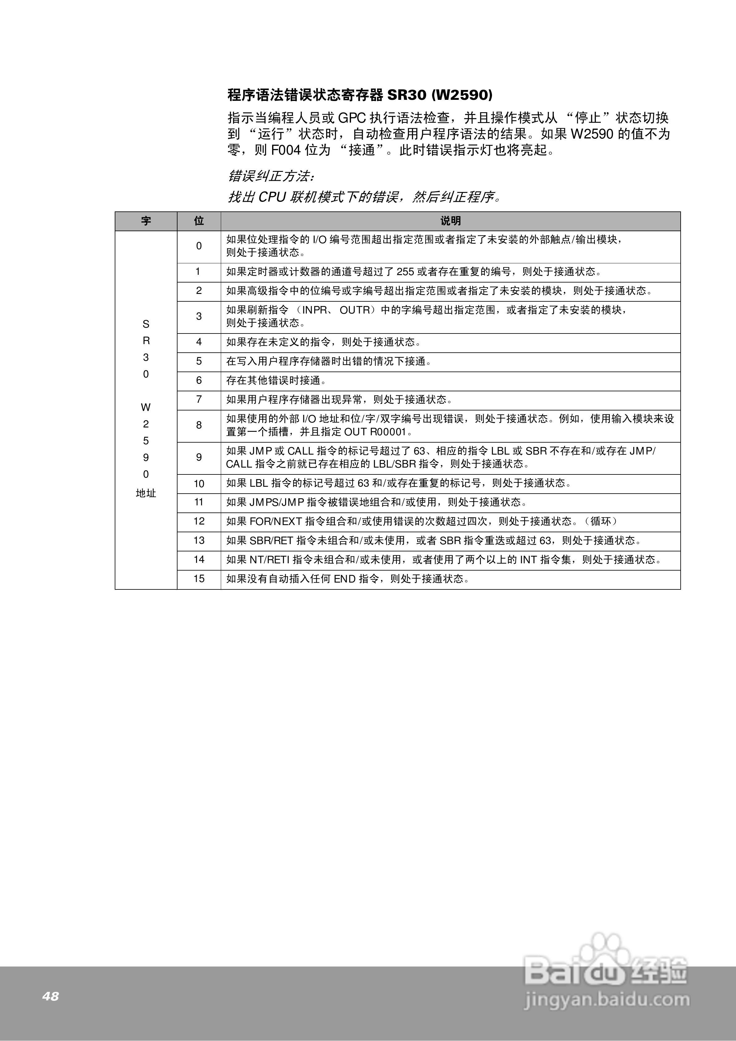 OEMa xNX70系列控制器用户手册:[5]