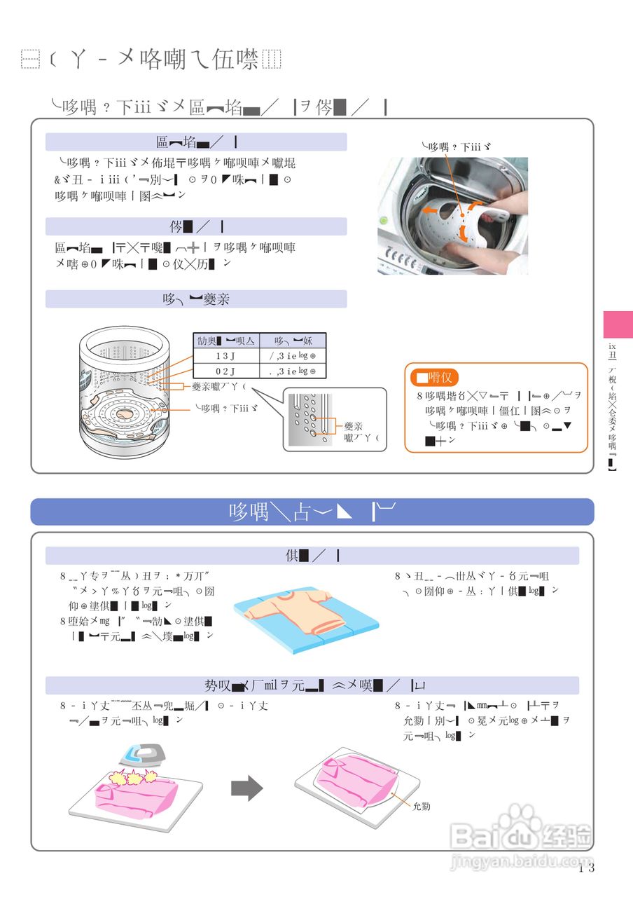HITACHI BW-D8GV干衣机说明书:[4]