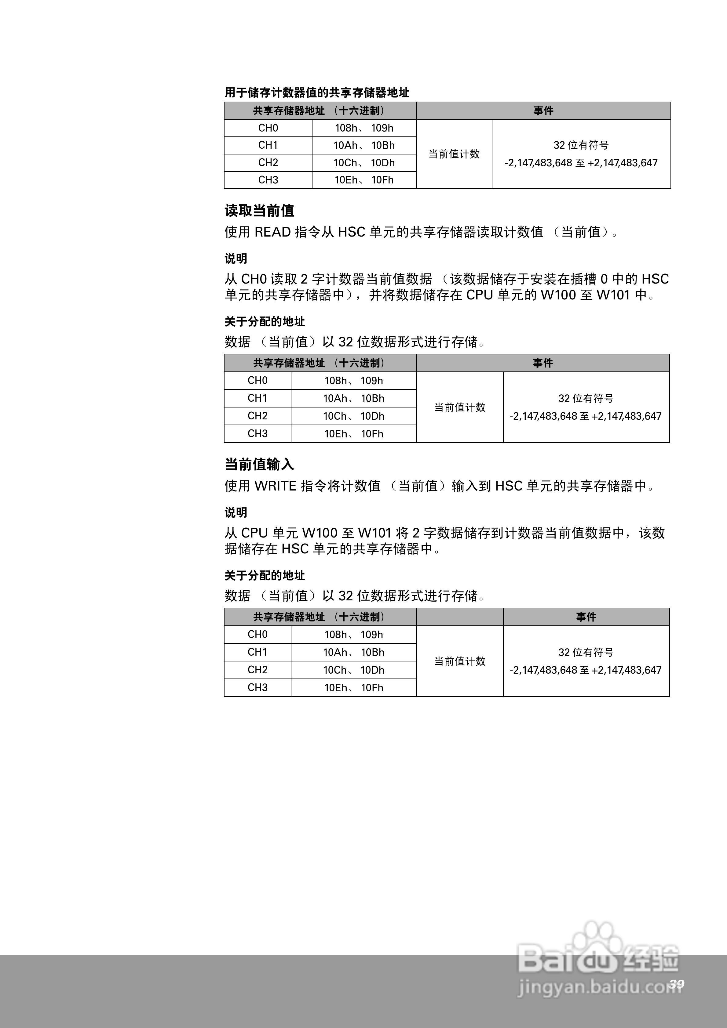 OEMax NX70高速计数器单元（4通道）用户手册:[4]