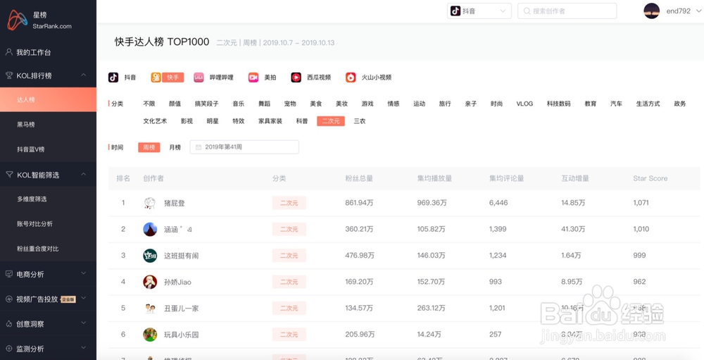 快手账号运营如何查看二次元分类的排名？