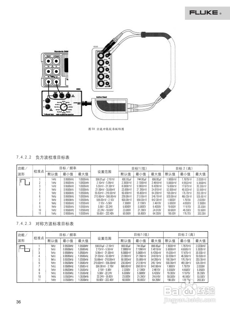 福禄克9500B 示波器校准器用户手册:[4]