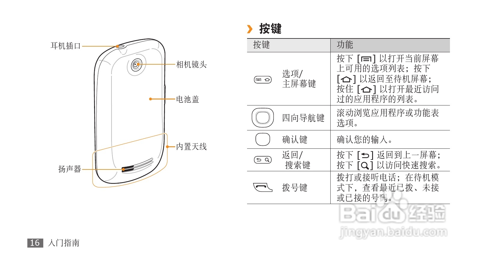 三星GT-I5508手机使用说明书:[2]