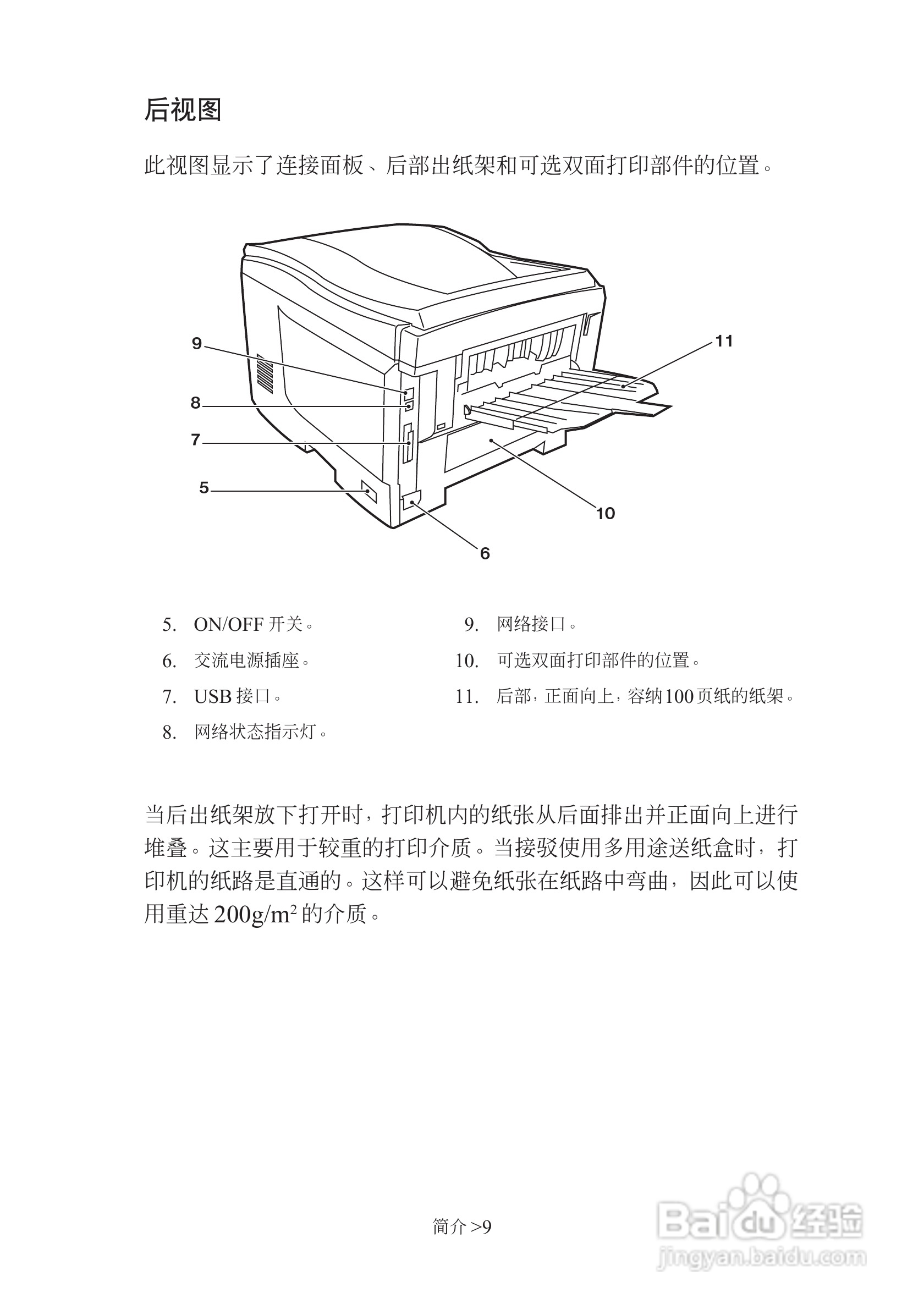 映美 LP-C1220彩色页式打印机用户手册:[1]