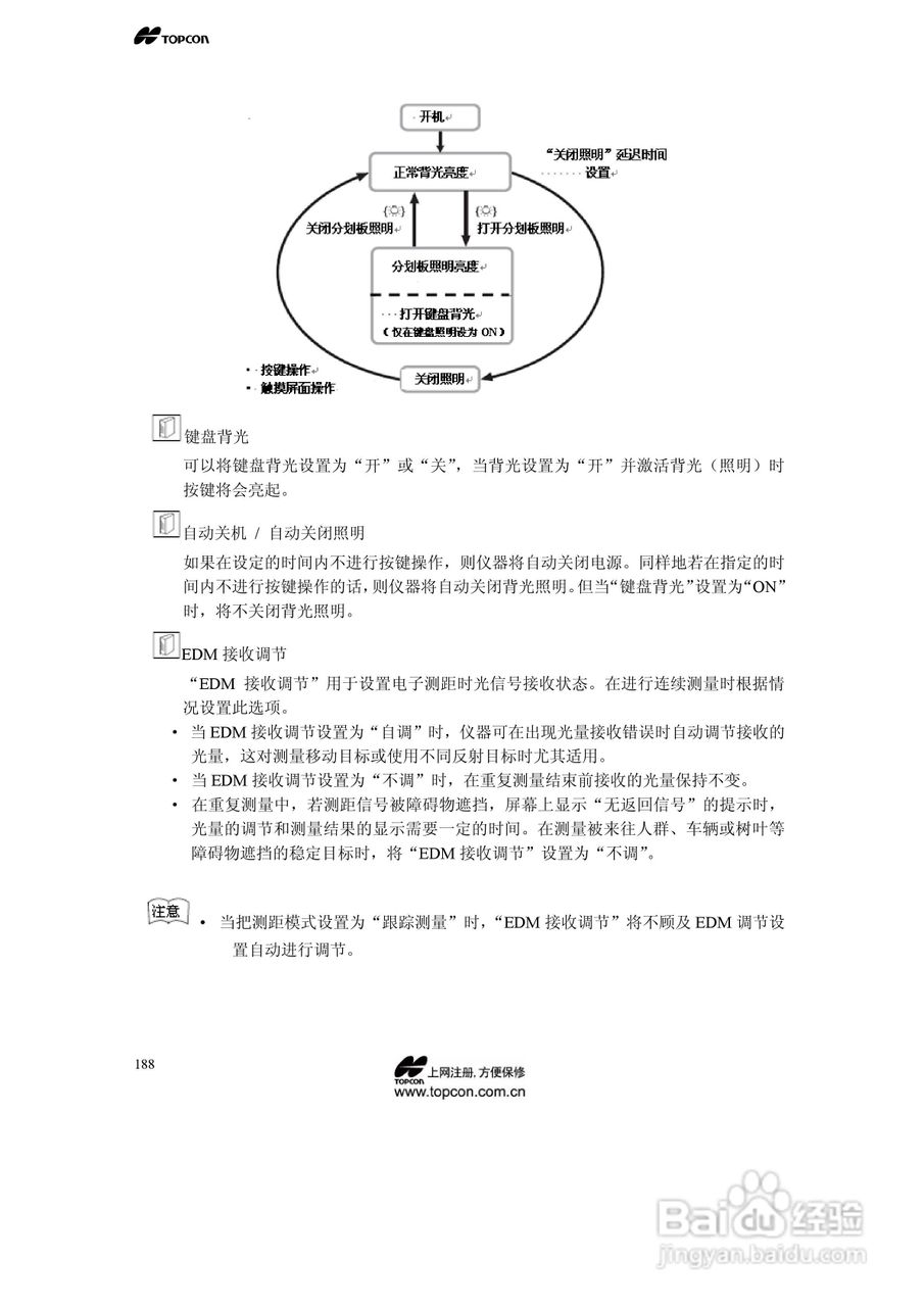 拓普康自动跟踪全站仪MS05A使用手册:[19]
