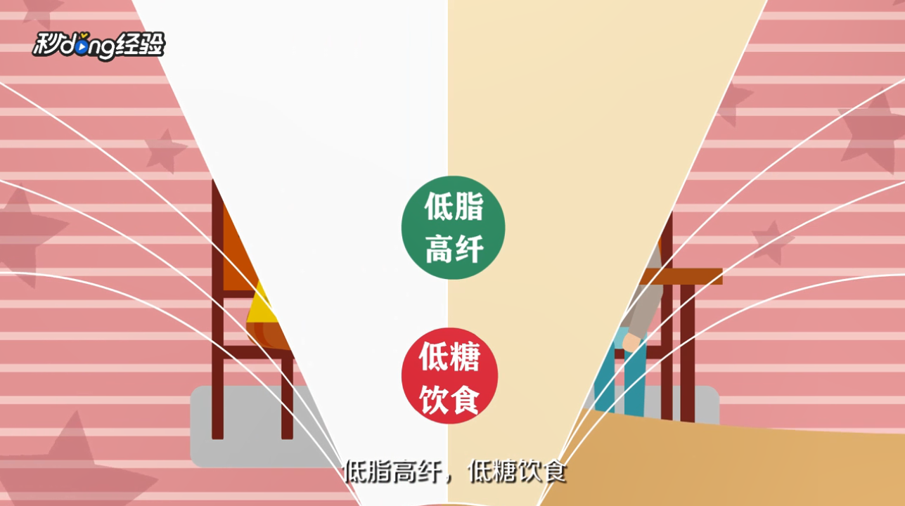 如何减腹部脂肪