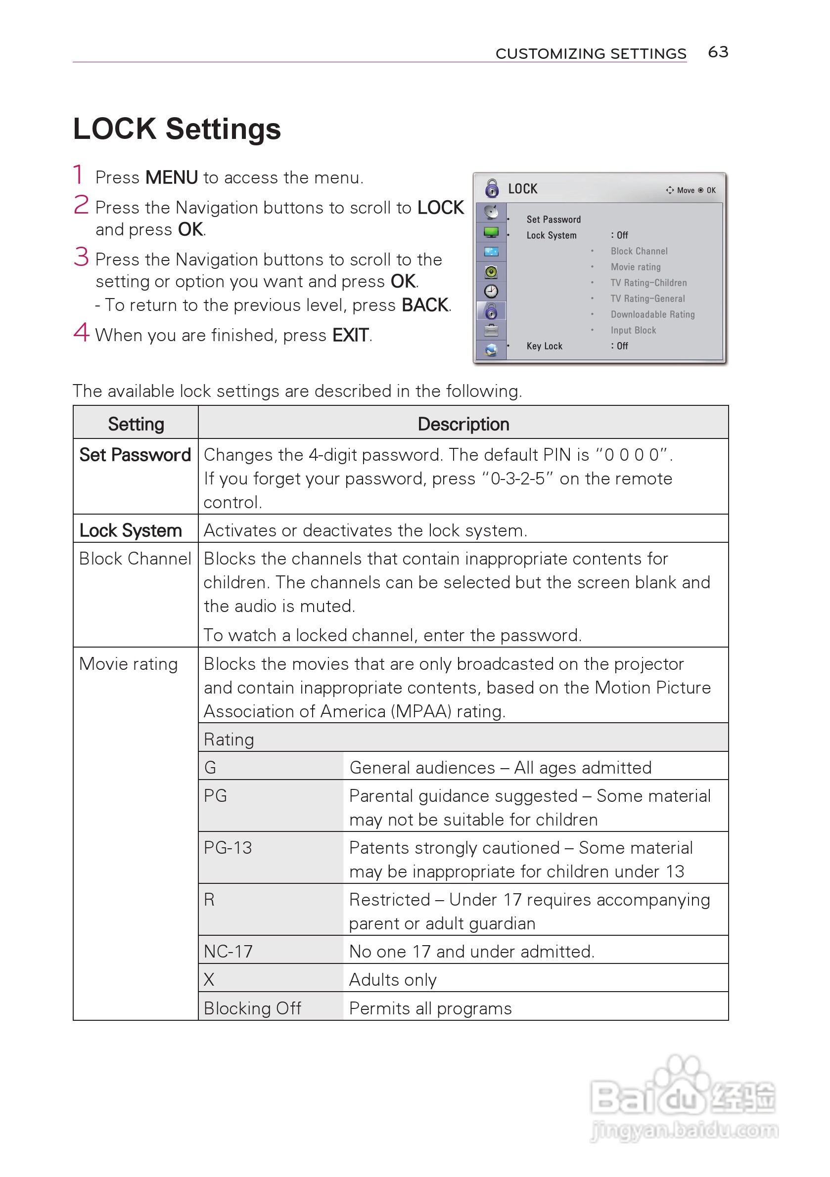 LG HW300T投影机使用说明书:[7]