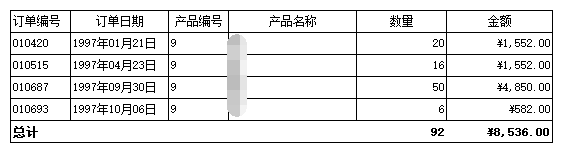 锐浪报表如何实现行双击事件