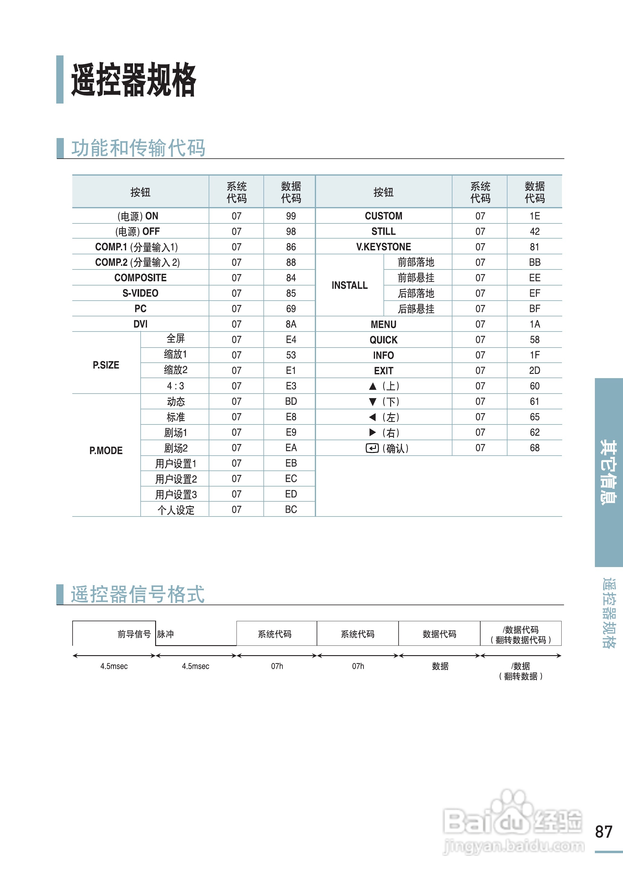 三星SP-H800投影机使用说明书:[9]
